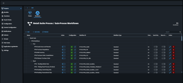 Process_Foundation_Projects_and_Workflows_2