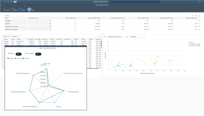 Assortment_Planning_-_Dashboard_2