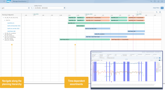 Assortment_Planning_-_Dashboard_4