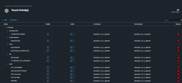 Process_Foundation_Connecting_to_any_SAP_Module_or_External_System_2